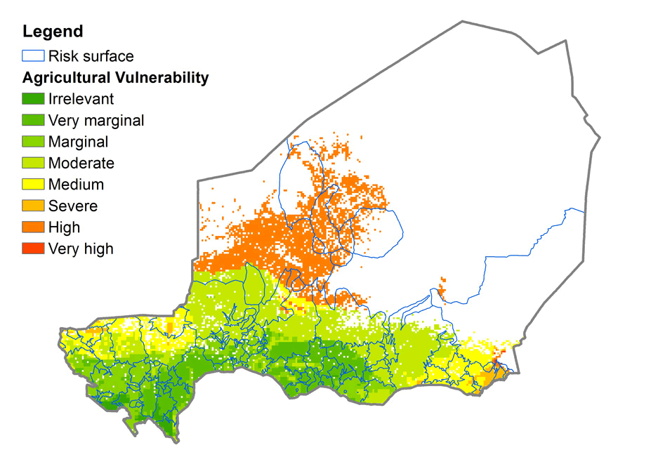agriculture-vulnerability-risk-surface.png
