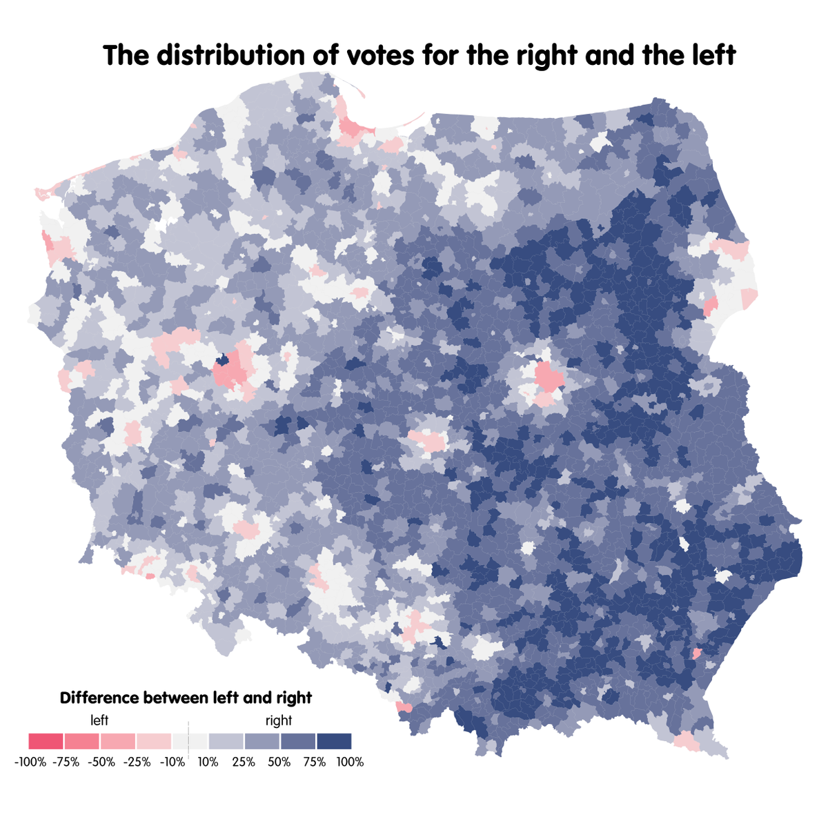 Poland - The distribution of votes for the right and the left